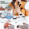 Electric Makeup Brush Cleaner Machine